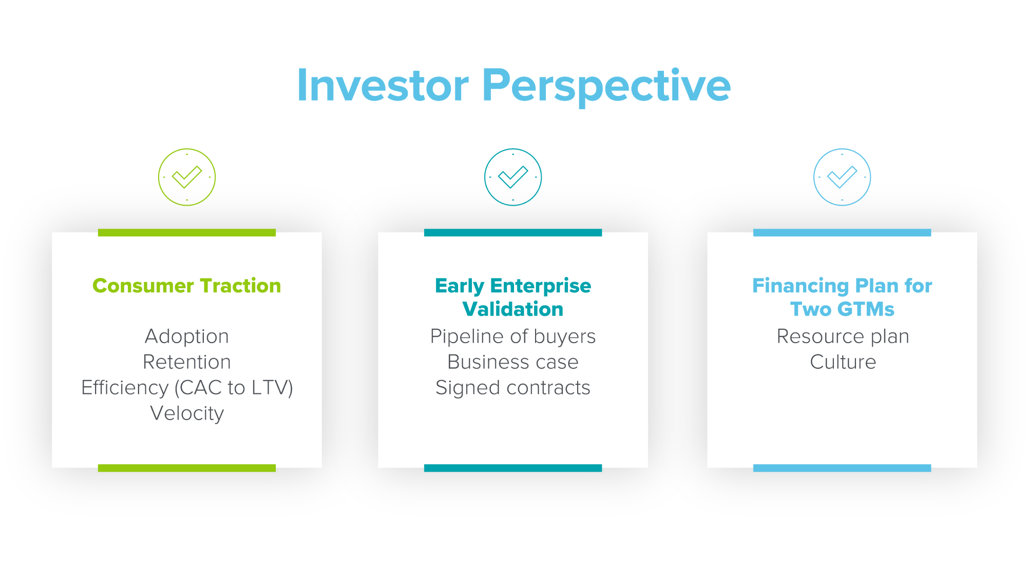 GTM Playbook: B2C2B in Health Tech — graphic 6