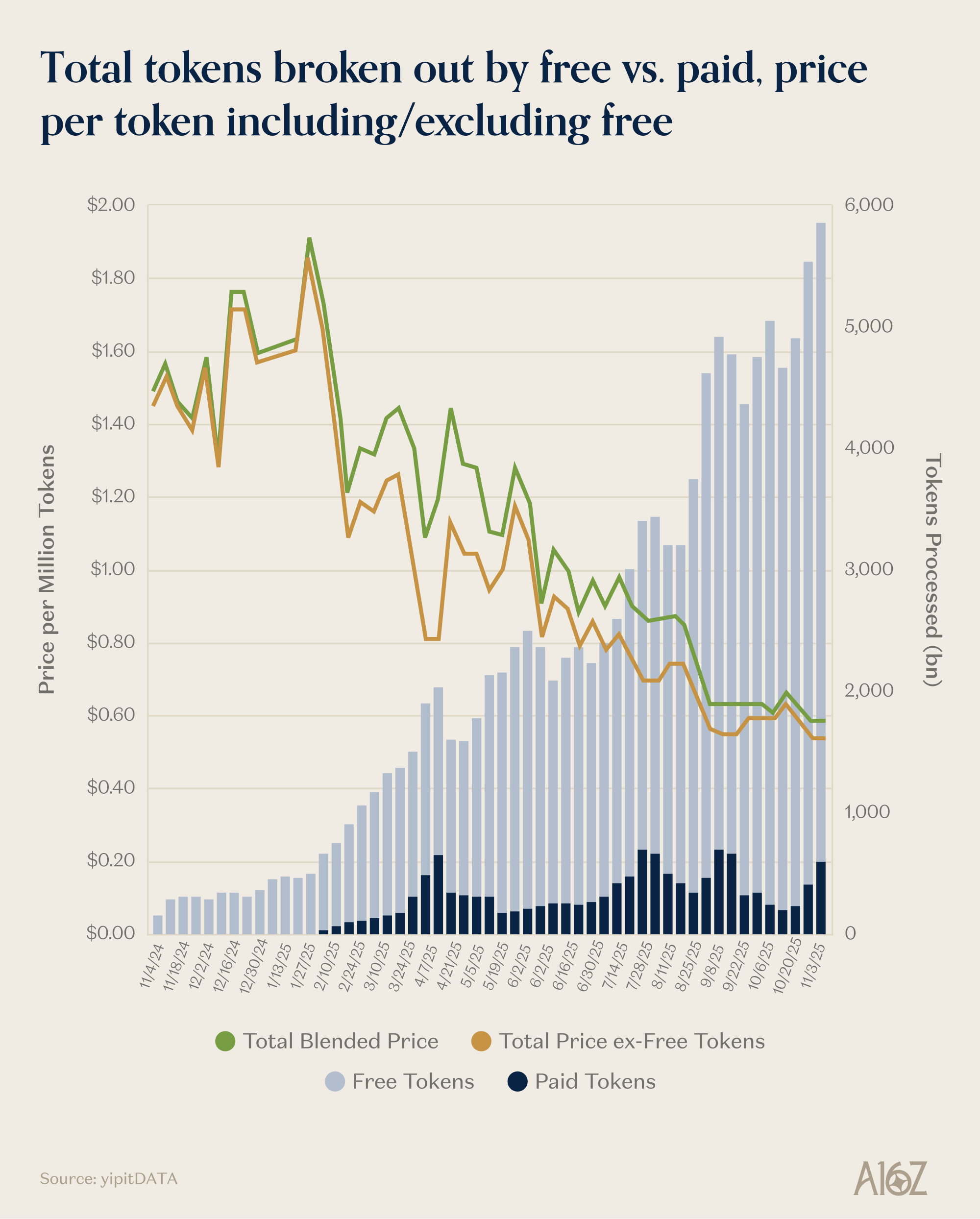 Infinite Healthcare: What’s It Worth? — graphic 2