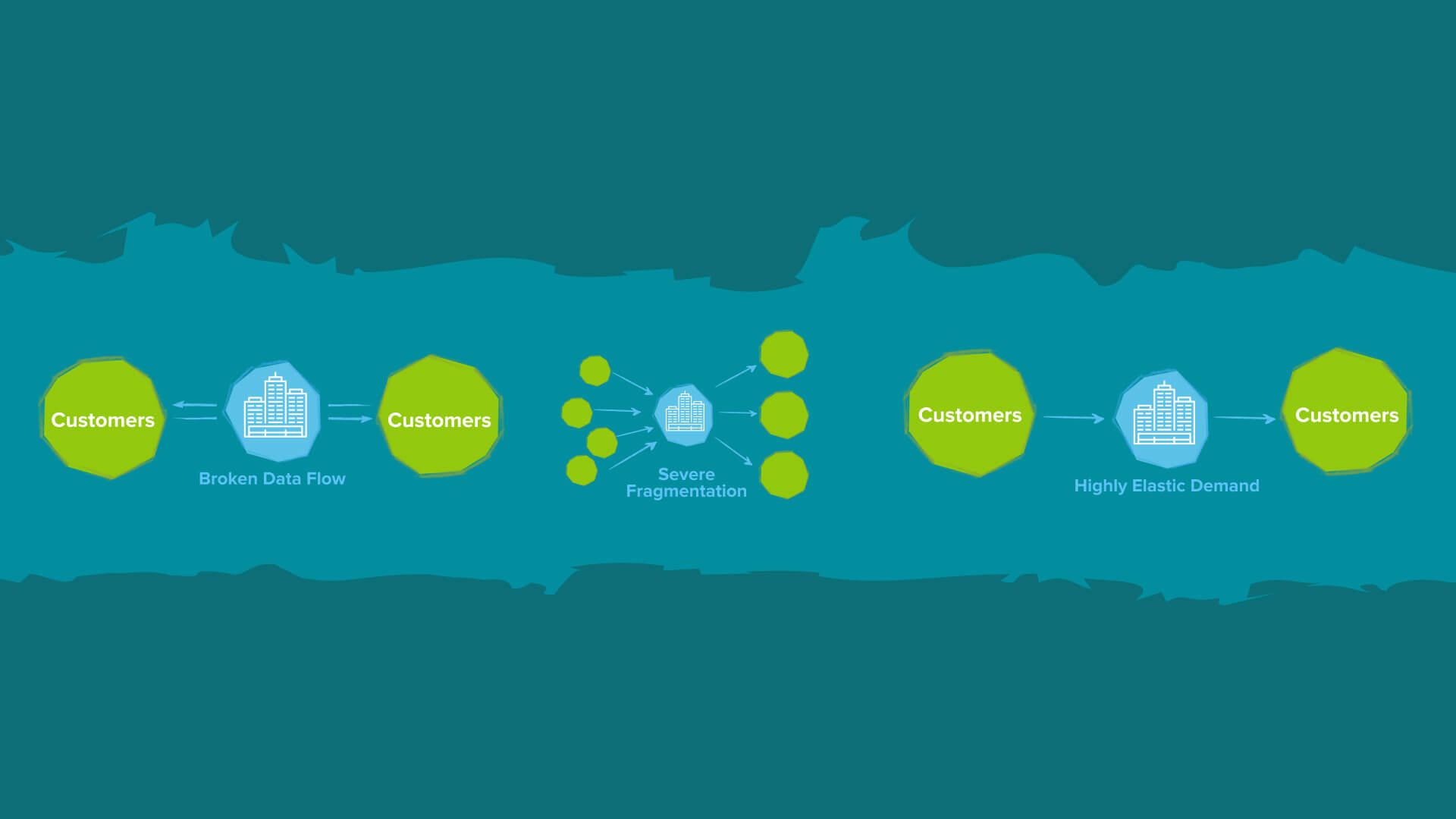 GTM Playbook: Multi-Sided Networks in Health Tech — graphic 3